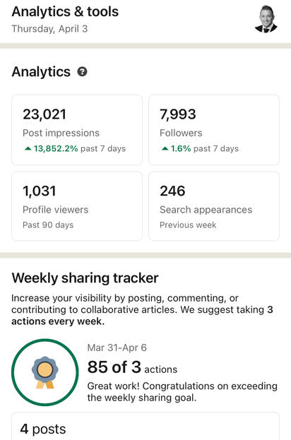 John Caldwell's account after 2 weeks.
